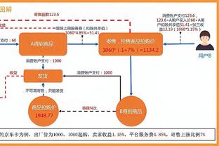 赛季报销！阿里纳斯：莫兰特会像超人一样回归的 早日康复